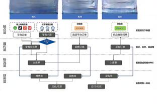 开云棋牌官网入口网址查询截图2